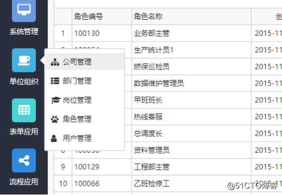 .NET可视化权限功能界面设计