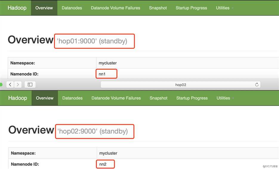 Hadoop框架：HDFS高可用环境配置