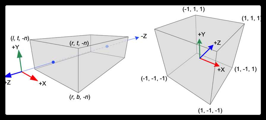 image-20201029141149607