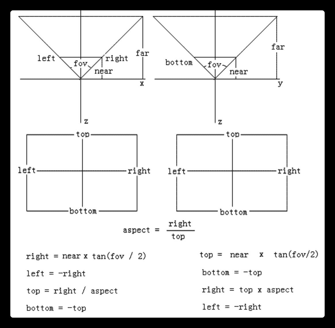 image-20201029142308054
