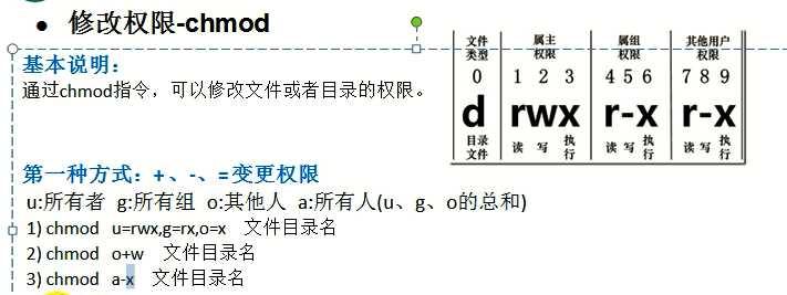 技术分享图片