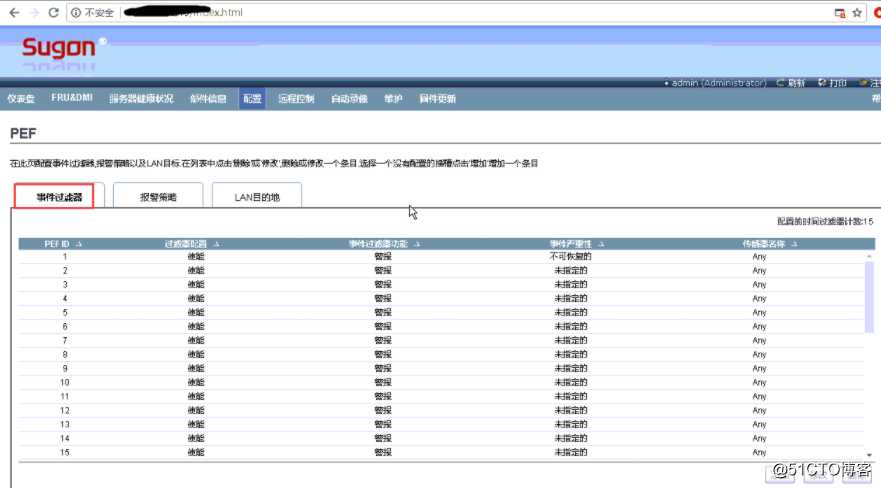 Snmptrap配置示例