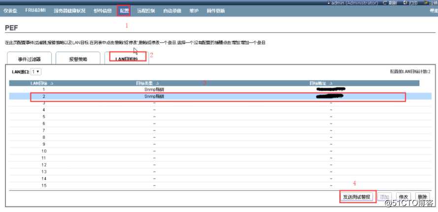 Snmptrap配置示例
