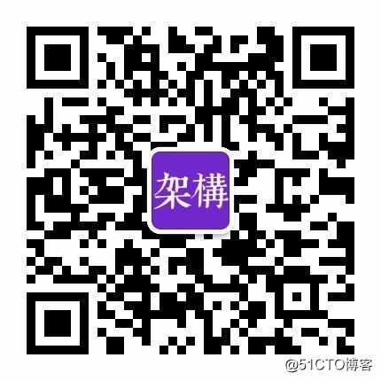 正式支持多线程！Redis 6.0与老版性能对比评测