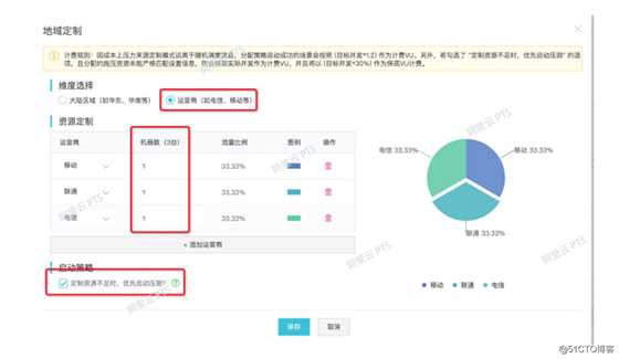 你真的了解压测吗？实战讲述性能测试场景设计和实现