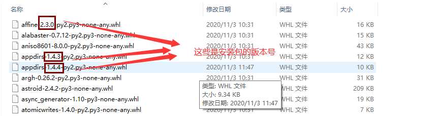 技术分享图片