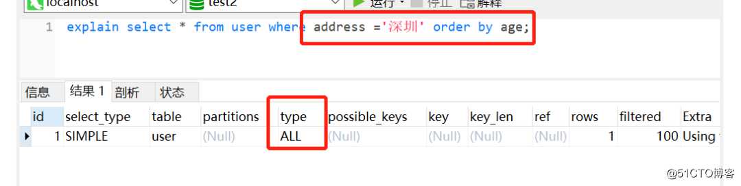 MySQL中，21个写SQL的好习惯（修正版）