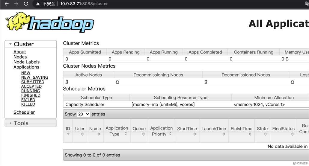 Hadoop3集群部署