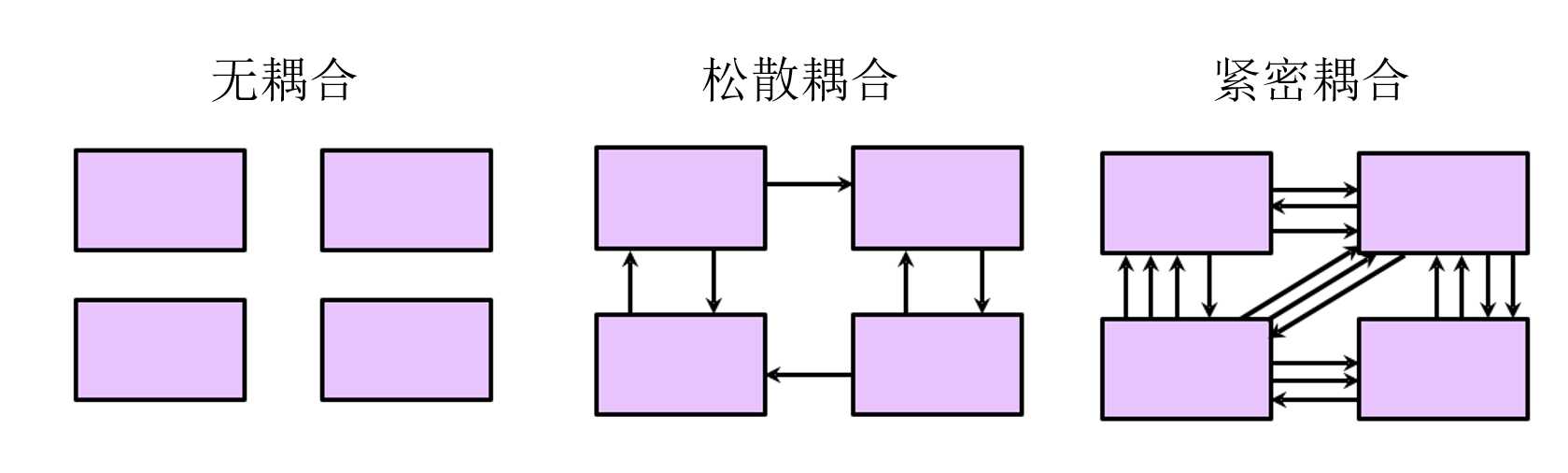 image-20201107165736686