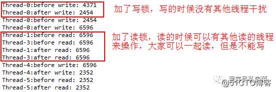 【并发技术12】线程锁技术的使用