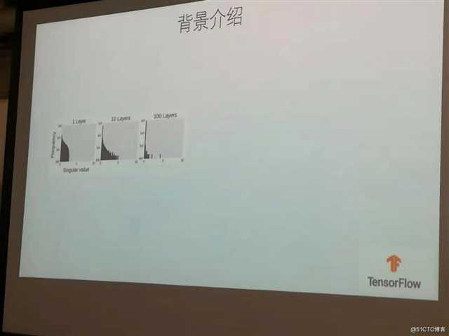 TensorFlow开发者成都研讨会