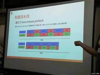 TensorFlow开发者成都研讨会