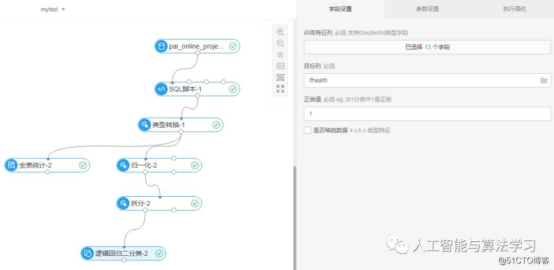 阿里云机器学习PAI介绍