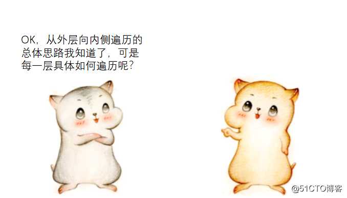 漫画：如何螺旋遍历二维数组？