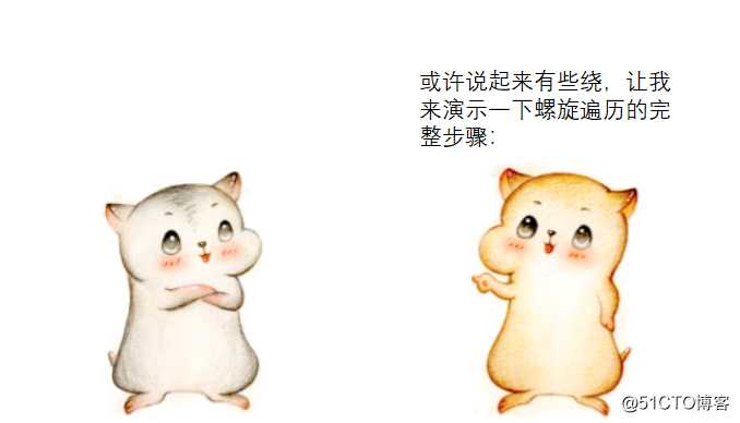 漫画：如何螺旋遍历二维数组？