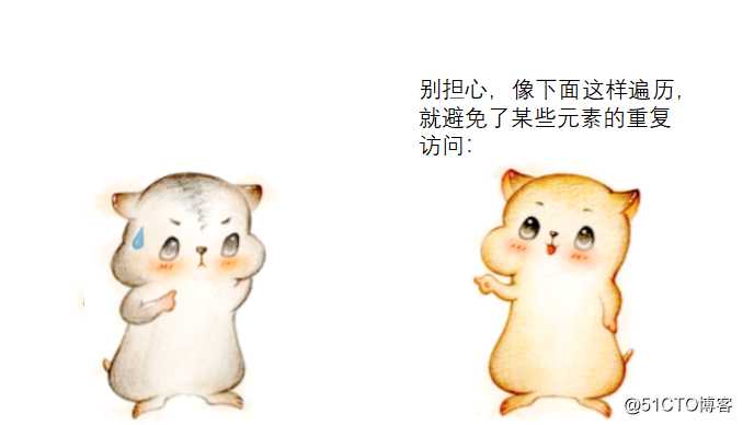 漫画：如何螺旋遍历二维数组？