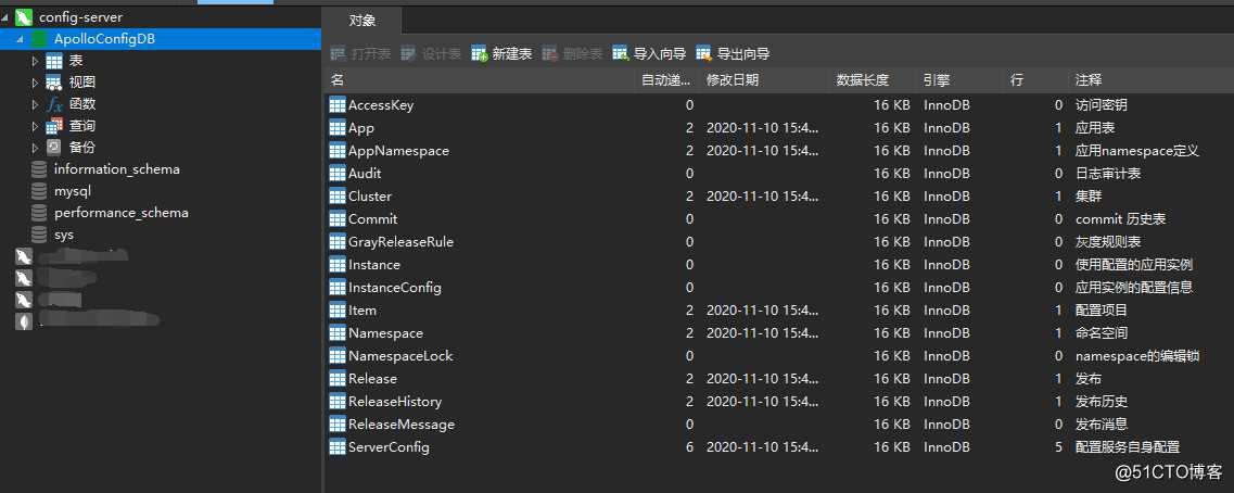 在CentOS8下分布式部署Apollo配置中心