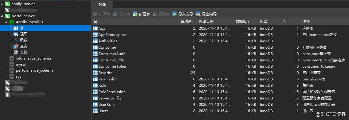 在CentOS8下分布式部署Apollo配置中心