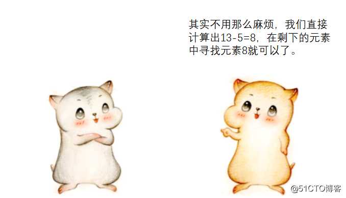 漫画：如何在数组中找到和为 “特定值” 的两个数？
