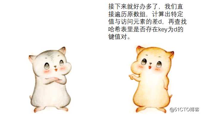 漫画：如何在数组中找到和为 “特定值” 的两个数？