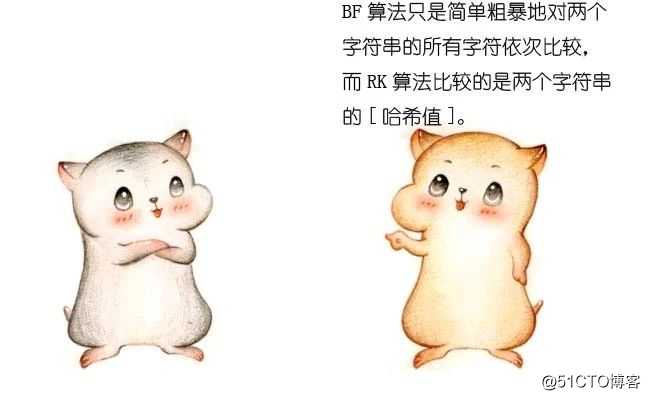 漫画：什么是字符串匹配算法？