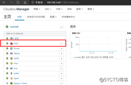CDH6.3.2集成flink1.9.0