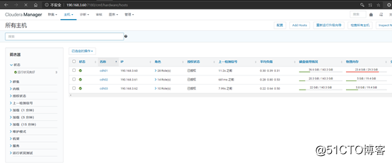 CDH6.3.2集群搭建
