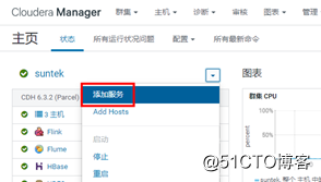 CDH6.3.2集群搭建
