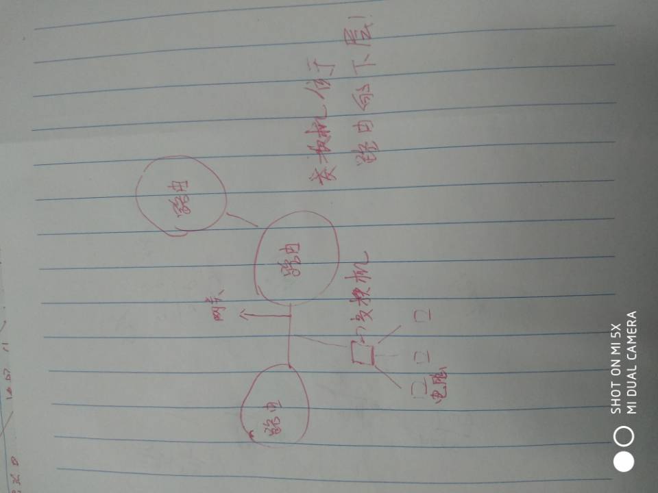 技术分享图片
