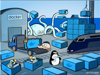 理解,docker (容器),