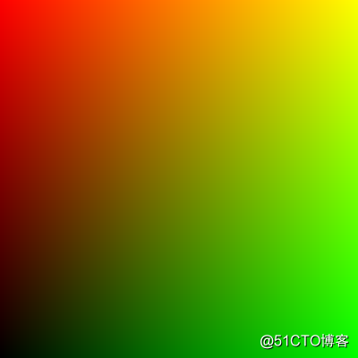 Python 生成纯色或渐变色图片