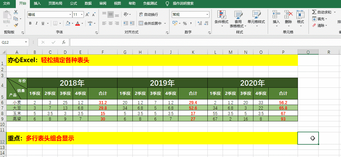 技术分享图片