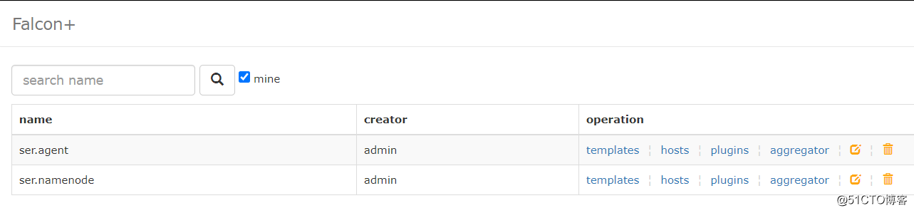 大数据平台建设 —— 监控预警组件之OpenFalcon + Grafana