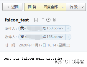 大数据平台建设 —— 监控预警组件之OpenFalcon + Grafana