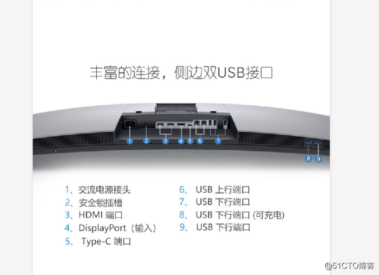Dell U4919WD显示器内置的KVM使用方法和接口介绍