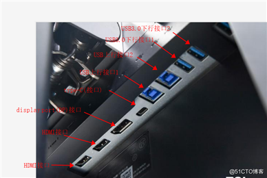 Dell U4919WD显示器内置的KVM使用方法和接口介绍