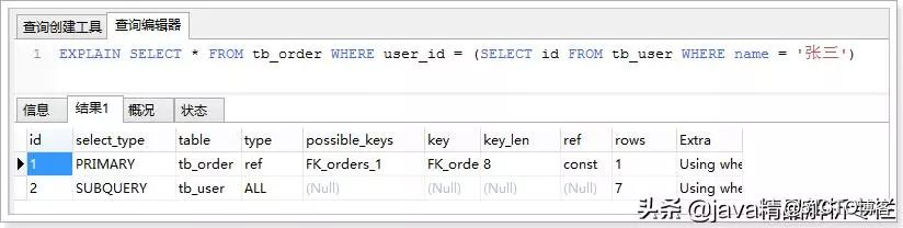 MYSQL优化有理有据全分析（面试必备）