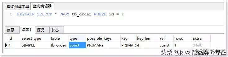 MYSQL优化有理有据全分析（面试必备）