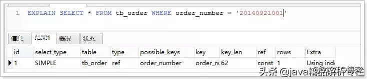 MYSQL优化有理有据全分析（面试必备）