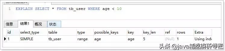 MYSQL优化有理有据全分析（面试必备）