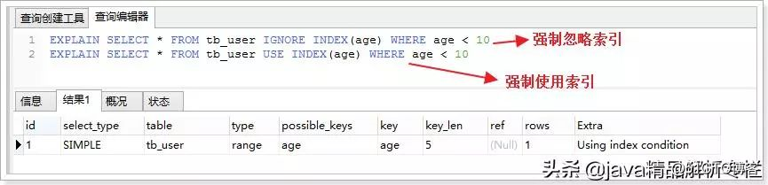 MYSQL优化有理有据全分析（面试必备）
