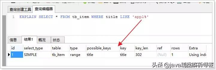 MYSQL优化有理有据全分析（面试必备）