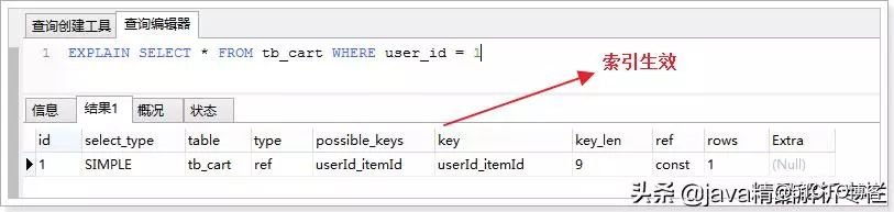 MYSQL优化有理有据全分析（面试必备）