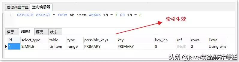 MYSQL优化有理有据全分析（面试必备）