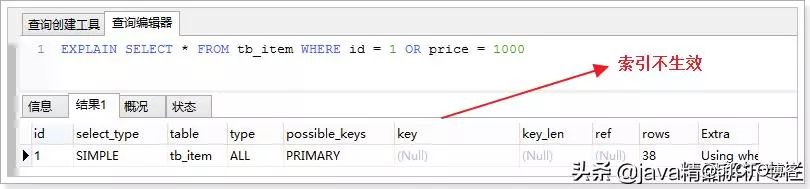 MYSQL优化有理有据全分析（面试必备）