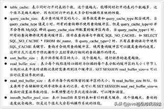 MYSQL优化有理有据全分析（面试必备）
