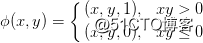 Python.SVM(三）核方法