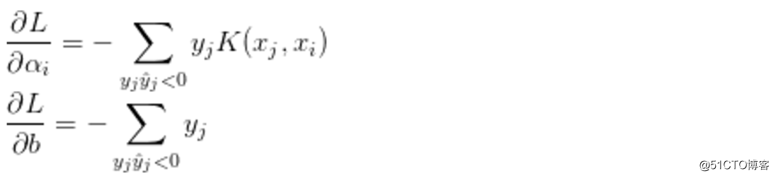 Python.SVM(三）核方法