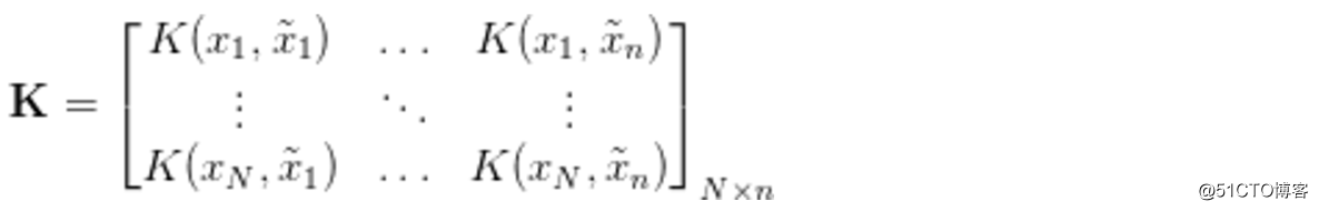 Python.SVM(三）核方法