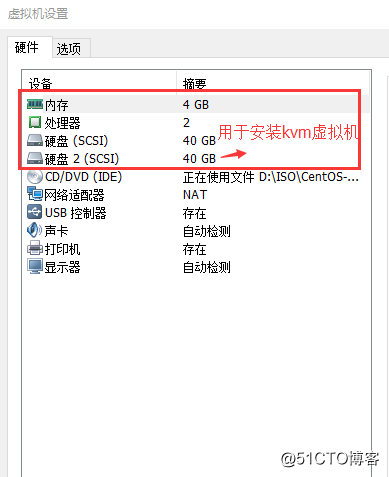 Centos7中安装KVM虚拟机